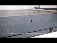 Κατάλληλο για πλατφόρμα φόρτωσης και εκφόρτωσης με ανελκυστήρα